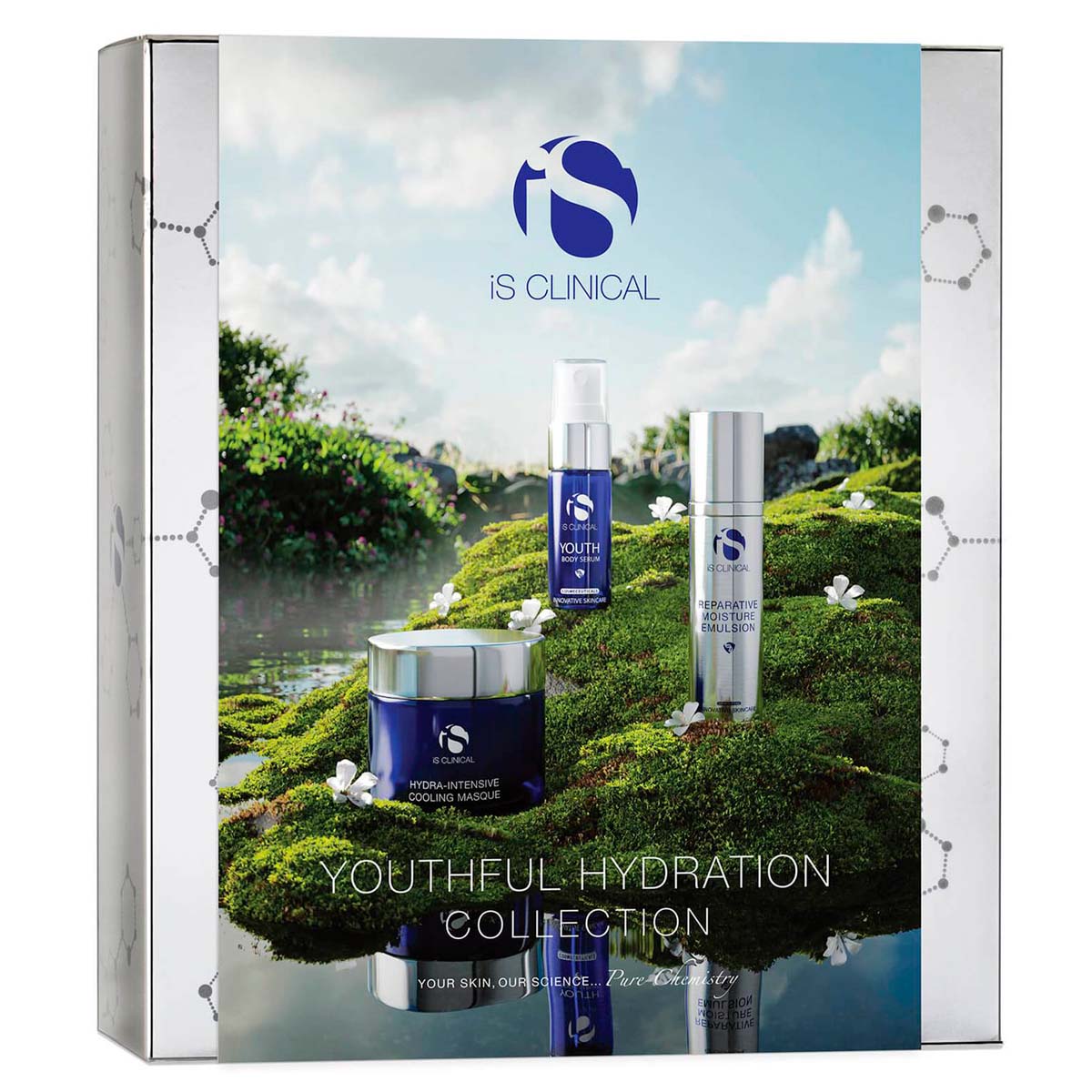 isclinical_youthkit